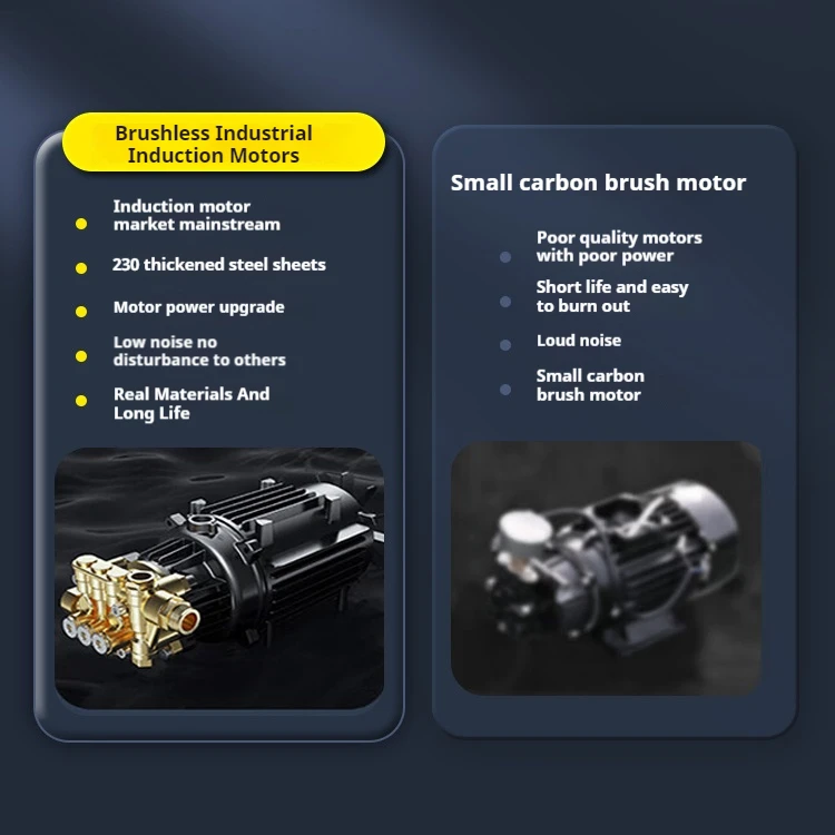 Intriguing High Pressure Lavadora De Coches Sin Escobillas Car Washer Gun Washing Car Machine