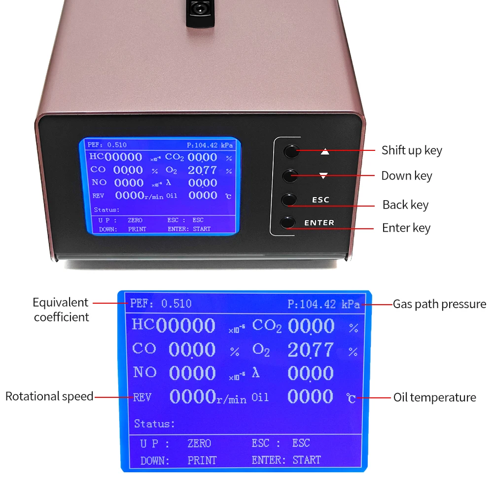 MQW-511 Automotive Exhaust Gas Analyzer HC CO CO2 NO O2 Five Kinds of Gas Exhaust Detector Exhaust Emission Analysis