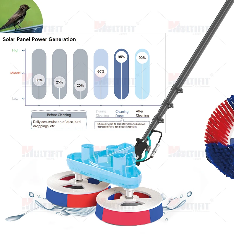 MULTIFIT 600w Solar Panel Energy Station Solar Cleaning Tool Hand Carry Battery Powered Cleaning Brush