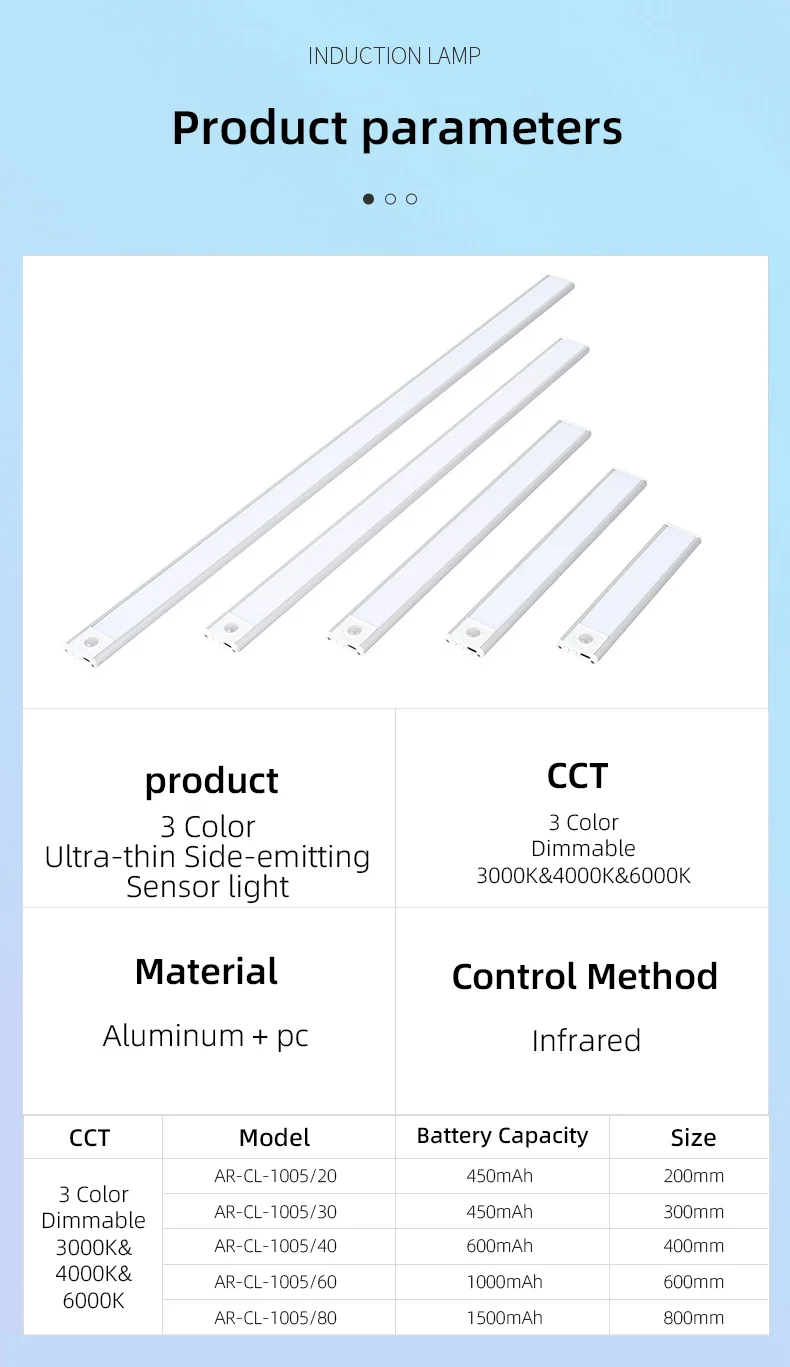 Magnetic Wireless Rechargeable Motion Sensor Wardrobe Closet Kitchen Under Luz LED Magnetic Wardrobes Light in 10/20/30/40/50cm
