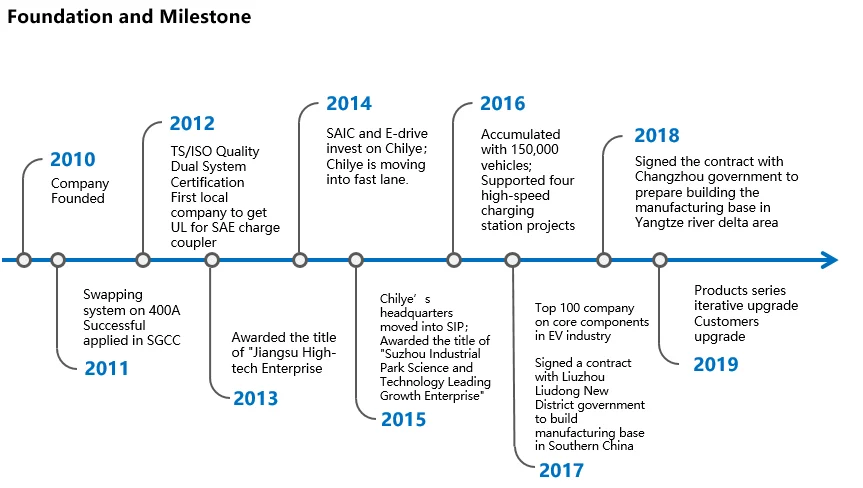 paste-pic-dp_uuid_sjggi