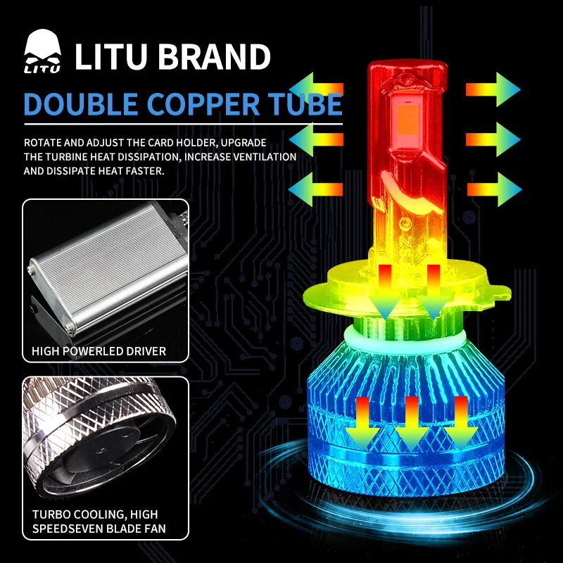 High power 9005 200W 5000lm hb3 led auto headlight bulb Halogen color Yellow hb4 9006 car lights led headlight