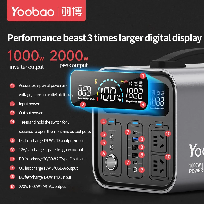 High Capacity 280800mah power bank Portable Power Station 1000W Outdoor Backup Lithium Battery PowerBank Supply Mini Generator