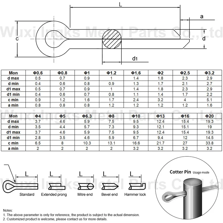 Ingks Made Stainless Zinc Plated Carbon Steel DIN94 Split Pin Cotter Pin