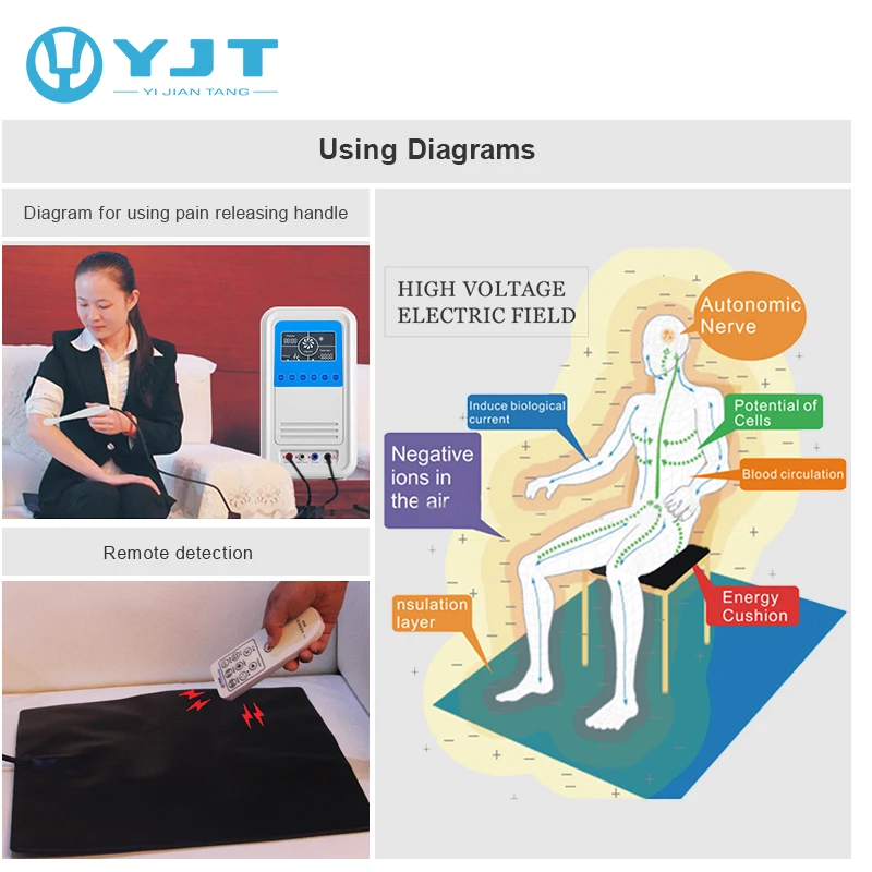 Portable Modern Healthcare Household HPOT Waki HPT Type magnetic field therapy device 2019 New Invention products