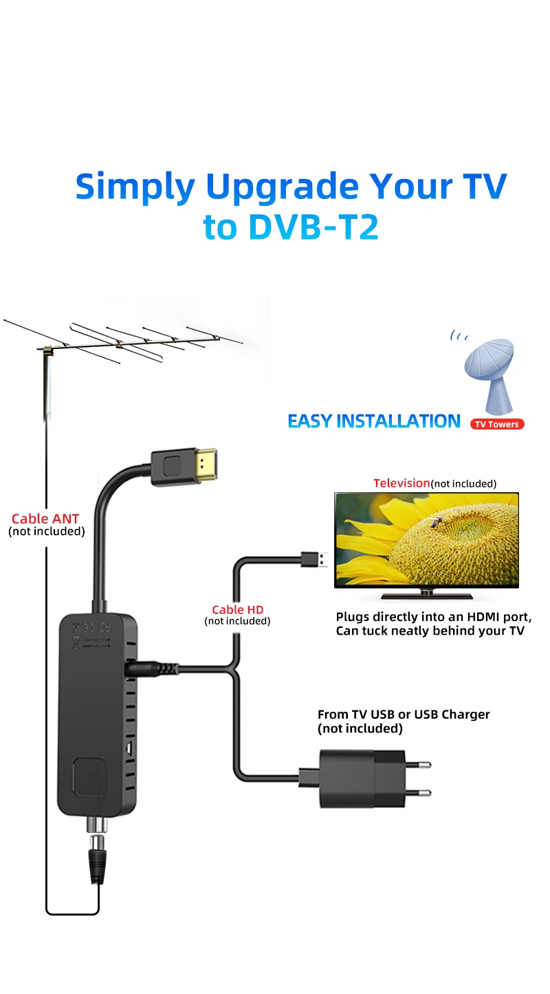 HEVC DVB-T2 H.265 TV Stick Converter Box Mpeg4 Tv Decoder DVB-T2 Dongle