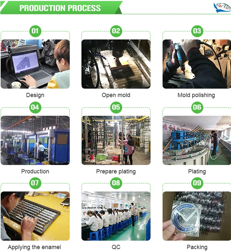 Blank Custom ABS Chrome 6Lug185MM Rally Wheels Car Wheel Polished Center Cover