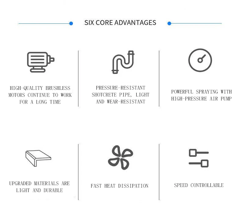 3200i airless sprey putty machine power paint spray gun plastering machine wall surface painting machine