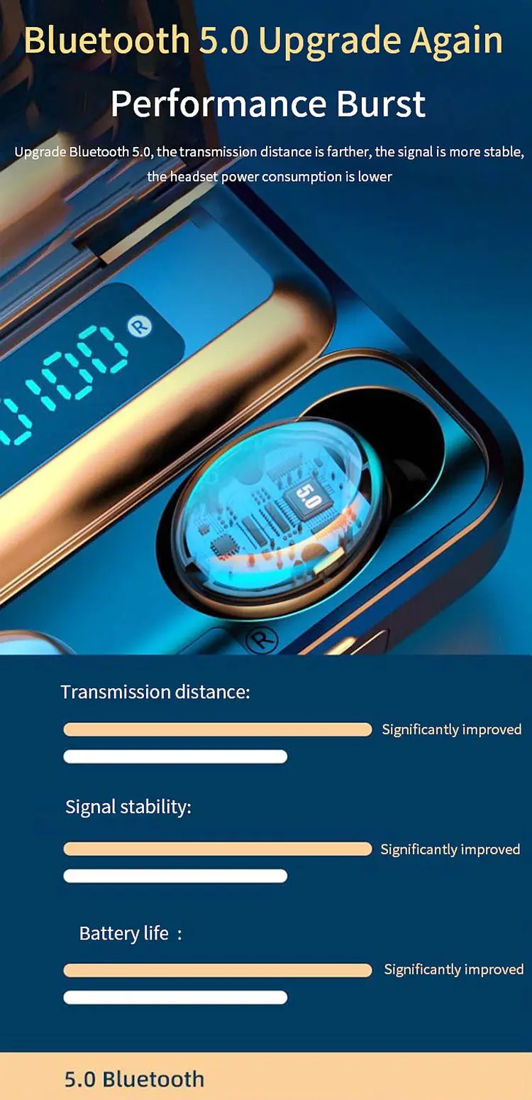F9 5 BTh синий зуб Auriculares Bluetooth беспроводной BT5.0 гарнитура наушники-вкладыши TWS с F9-5 Audifonos 35 5C дополнительным внешним