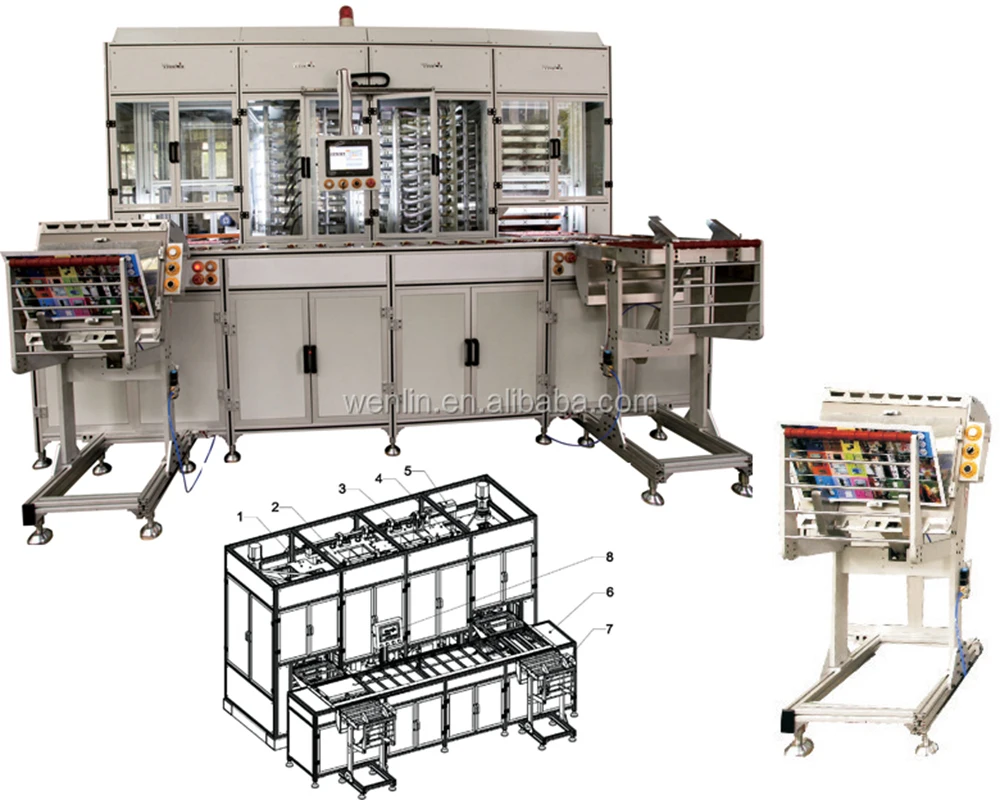 Factory supply Full Automatic credit card maker