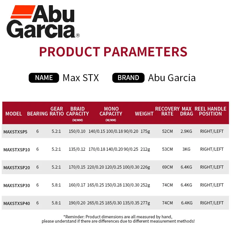 2022 New Abu Garcia Max STX SP Spinning Fishing Reel 5+1BB 5.2:1 5.8:1 Everlas Bail Rocket Spool Durability Fishing Reel