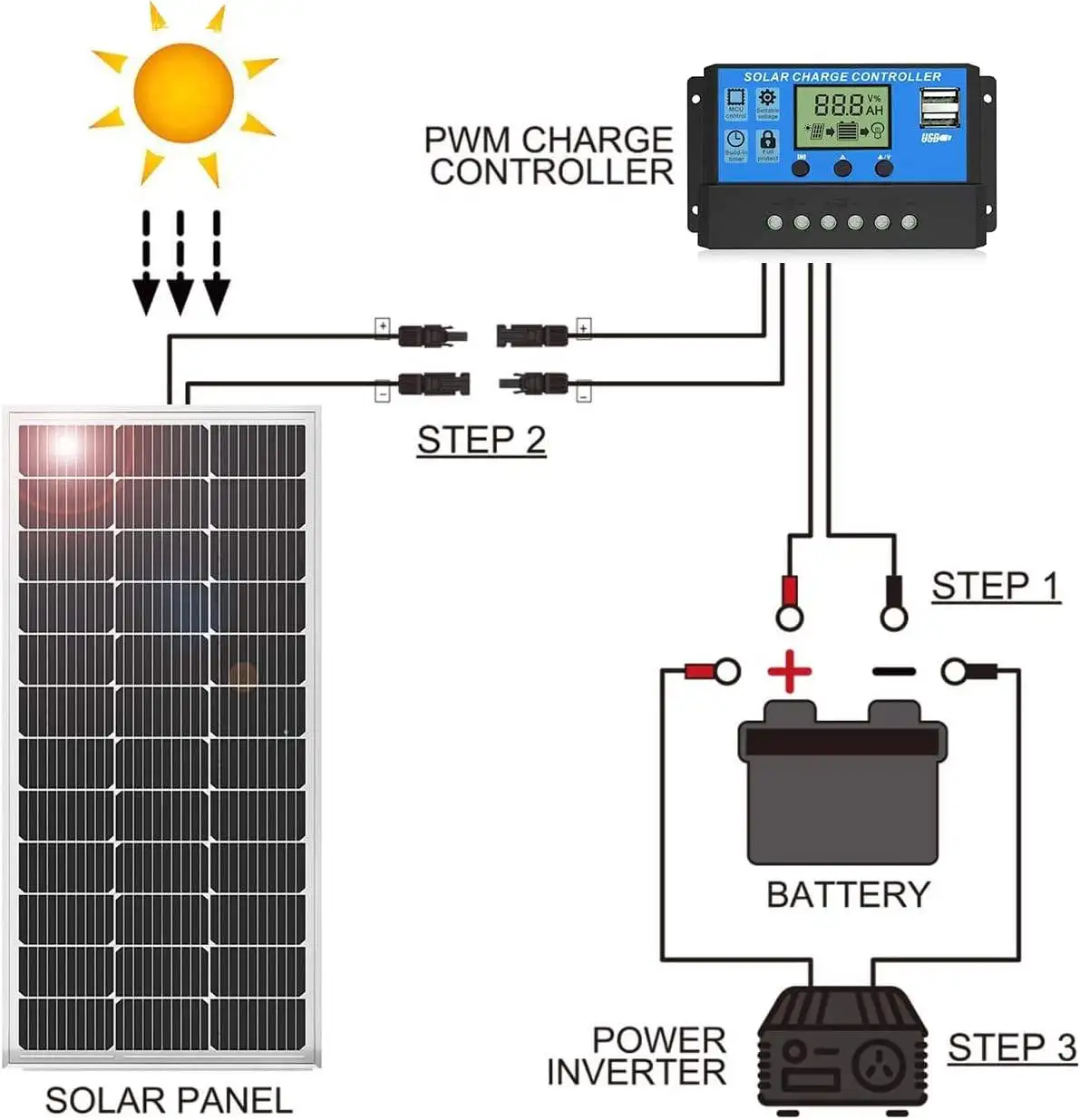 Низкая потеря легкий вес jinko 570w 575w 580w 585w 590w солнечная панель для домашнего использования