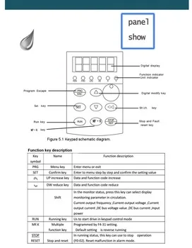 Vmaxpower 0,75/1,5/2,2/4/7.5/11/15 MPPT контроллер от постоянного тока до переменного тока 15 кВт низкочастотный инвертор водяного насоса на солнечной батарее