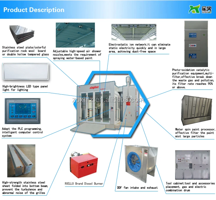 industrial paint booth spray booth