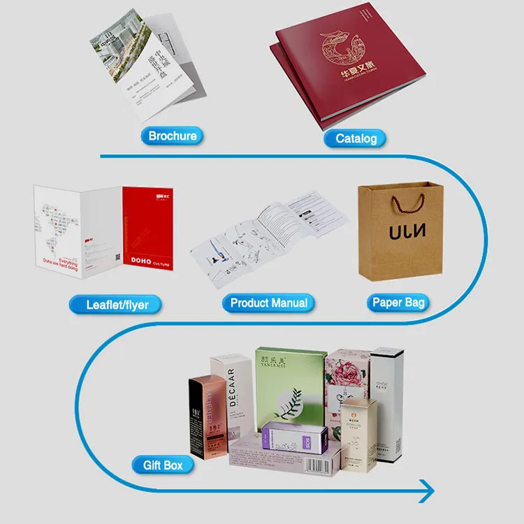 Custom print full color offset printed paint colour chart printing