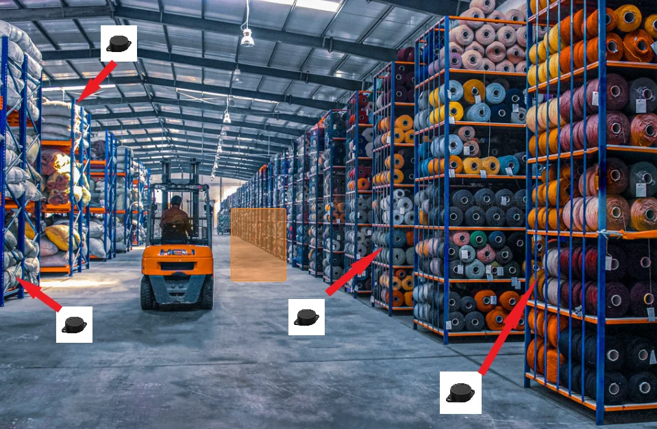 Ultra Wide Band  anchor Close range tracking beacon Zip tie install uwb tag