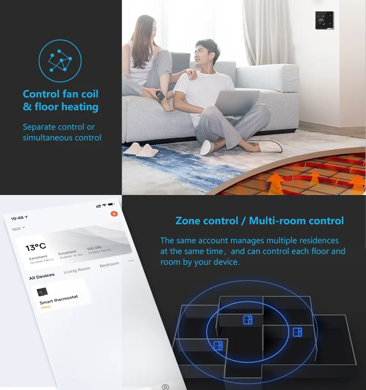 Multi-function Air Conditioner Fan Coil Digital Thermostat Two-in-one Temperature Controller Work With Alex, Google Assistant
