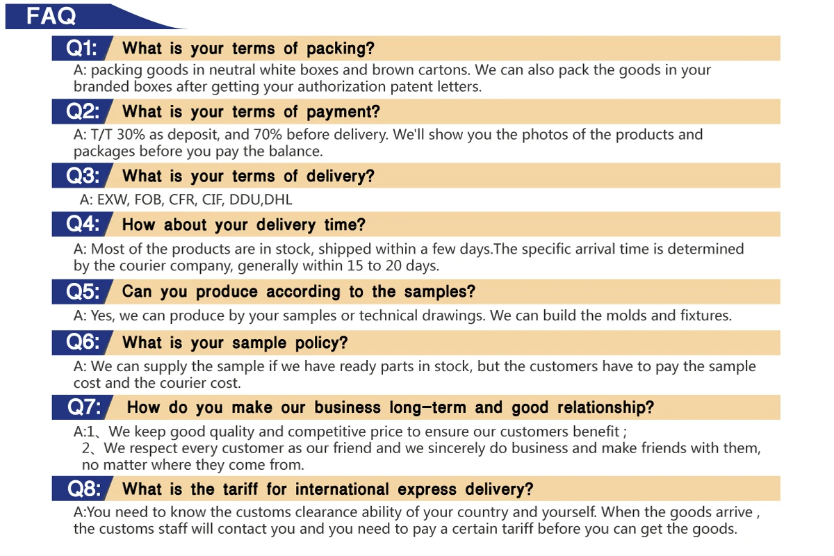 7,_FAQ.jpg