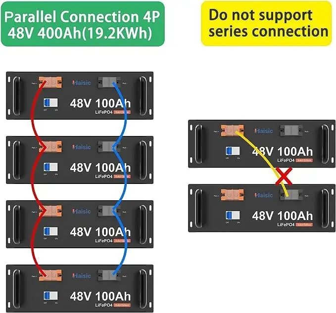 High Capacity 10kwh 20kw 100ah 200ah 300ah 400ah Lifepo4 Battery For Telecom Tower 48v 100ah Lifepo4 Battery