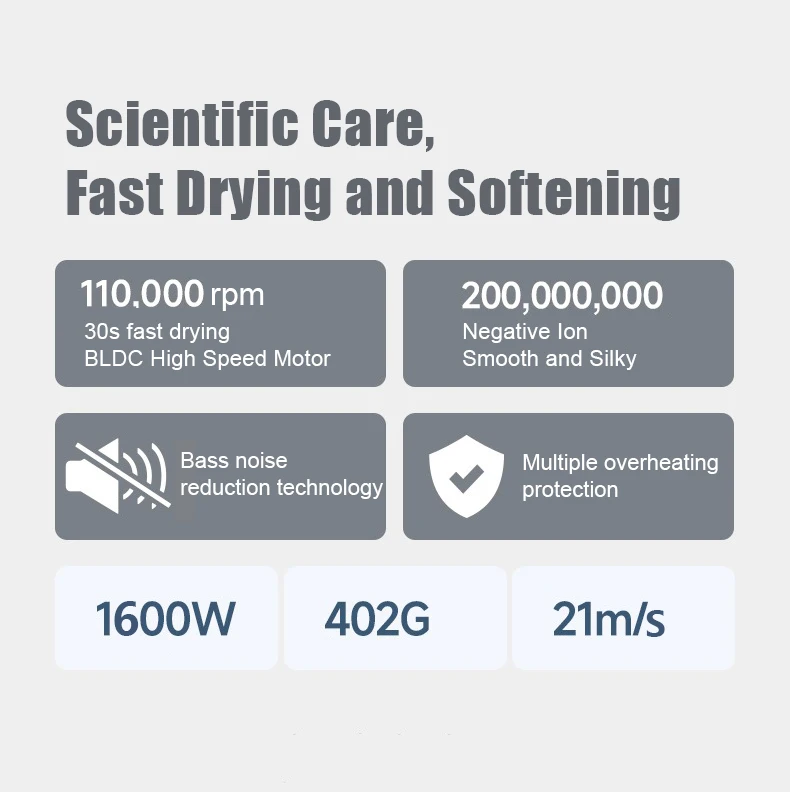 New Launch 1800W High Speed Ionic Brushless Hair Dryer Secador De Pelo  Hair Tools Blow Dryer for Profesional Salon