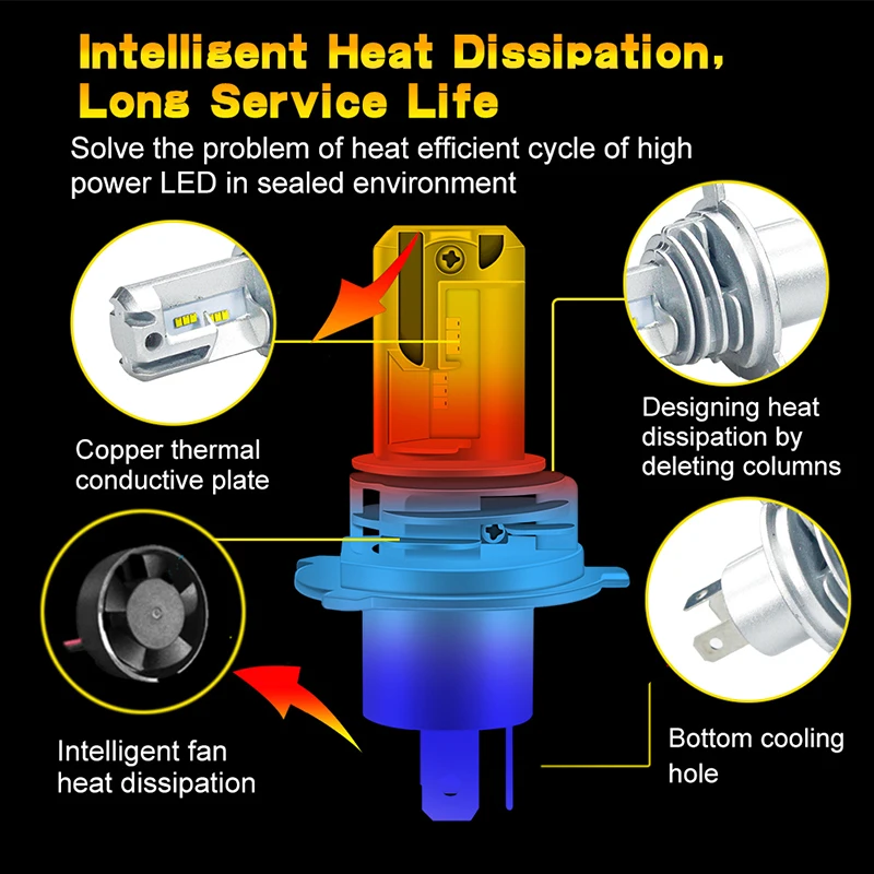 car motorcycle fog light bulb front auto driving high low beam 12000LM 9005 hb3 H1 H4 H7 H8 m3 led headlight