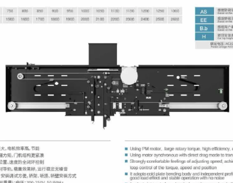 Centre Opening High Speed PM Door Operator Elevator Spare Part Elevator Parts