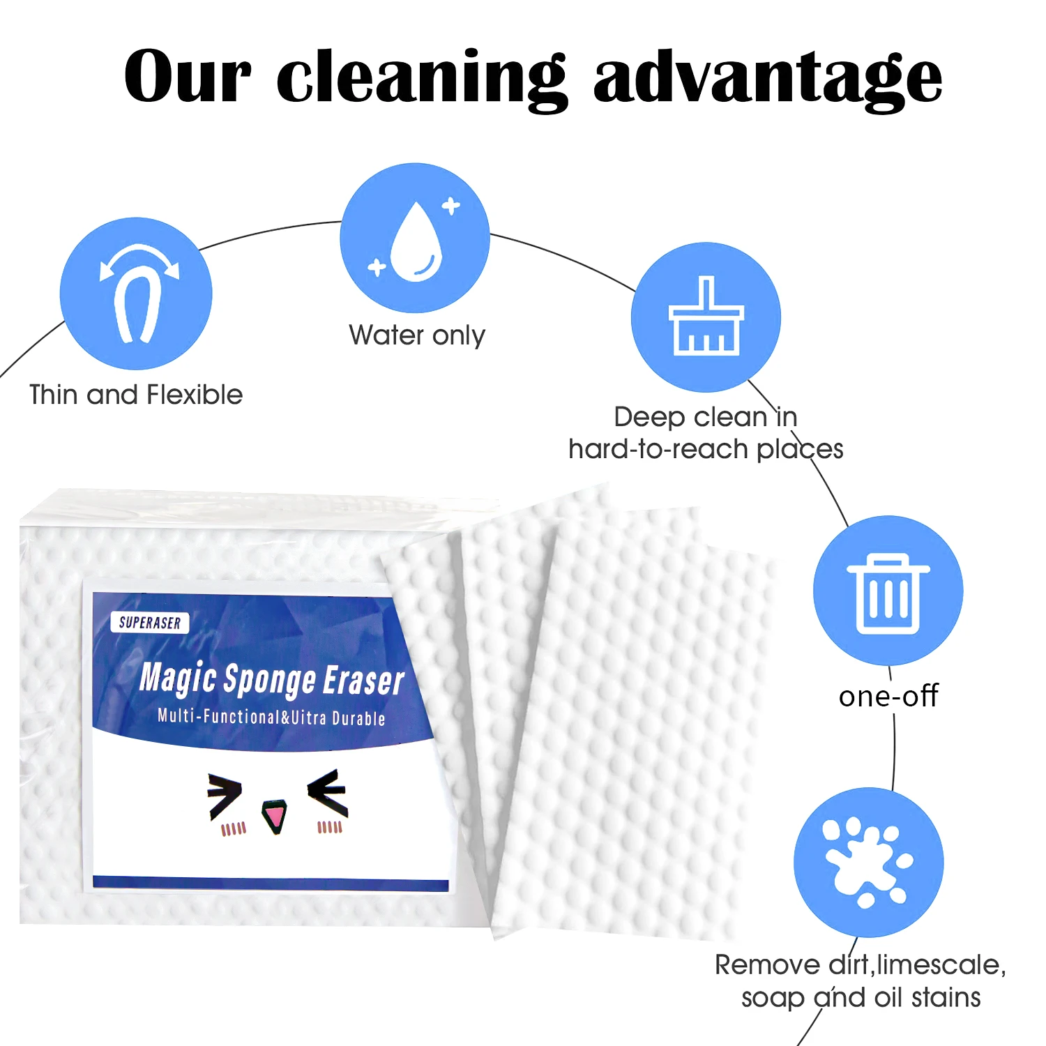 Melamine Sponge Buy Wholesale Washable Kitchen Professional Cleaning Cloths Washab Sponges for Dishes Cleaning