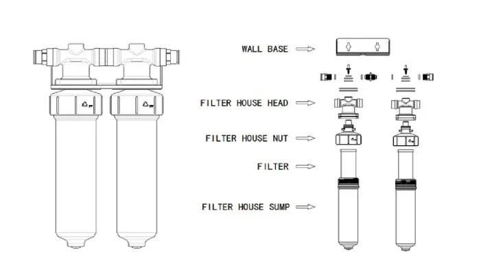 under counter anti scale active carbon filter for water dispenser
