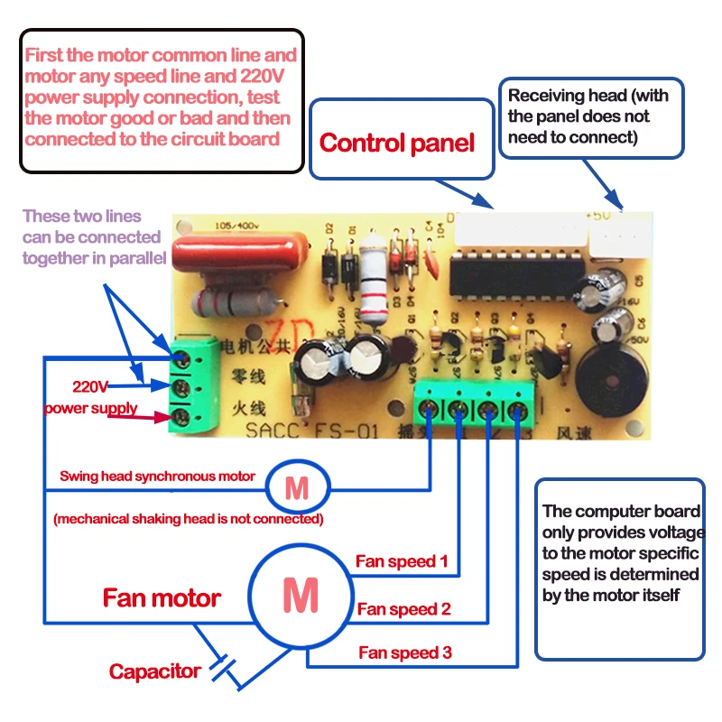 Wholesale Spare Parts for Electric Fans Remote Control and Pcb Circuit Boards