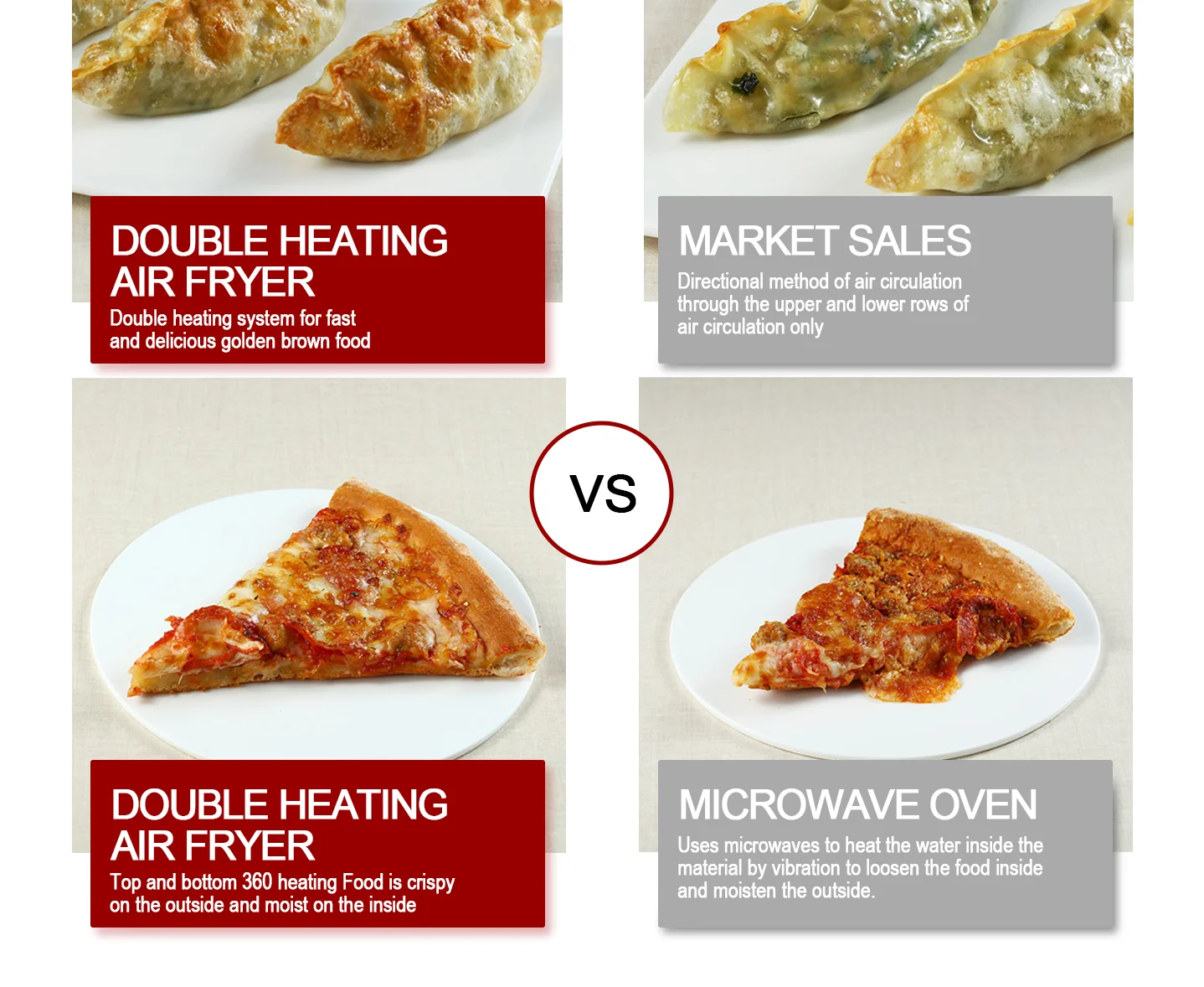 3 In 1Smart Air Fryer Oven 1700W 14.5L Muti-Function Small Household  Electric Appliances Made in Guangzhou