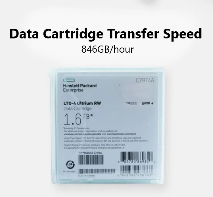 HPE ленточный накопитель библиотека лента для хранения LTO4 3TB