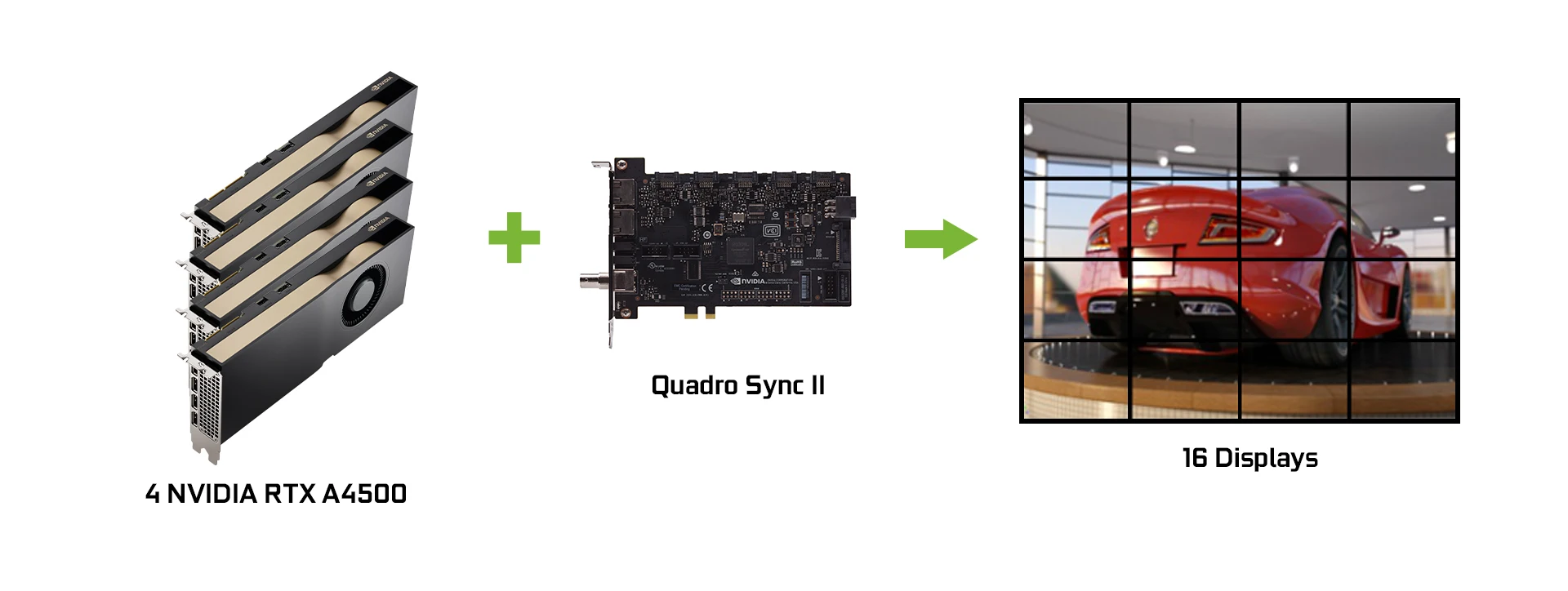 100% новые и оригинальные видеокарты Quadro RTX a4500 20G, Лидер продаж, оптовая продажа, Заводская видеокарта