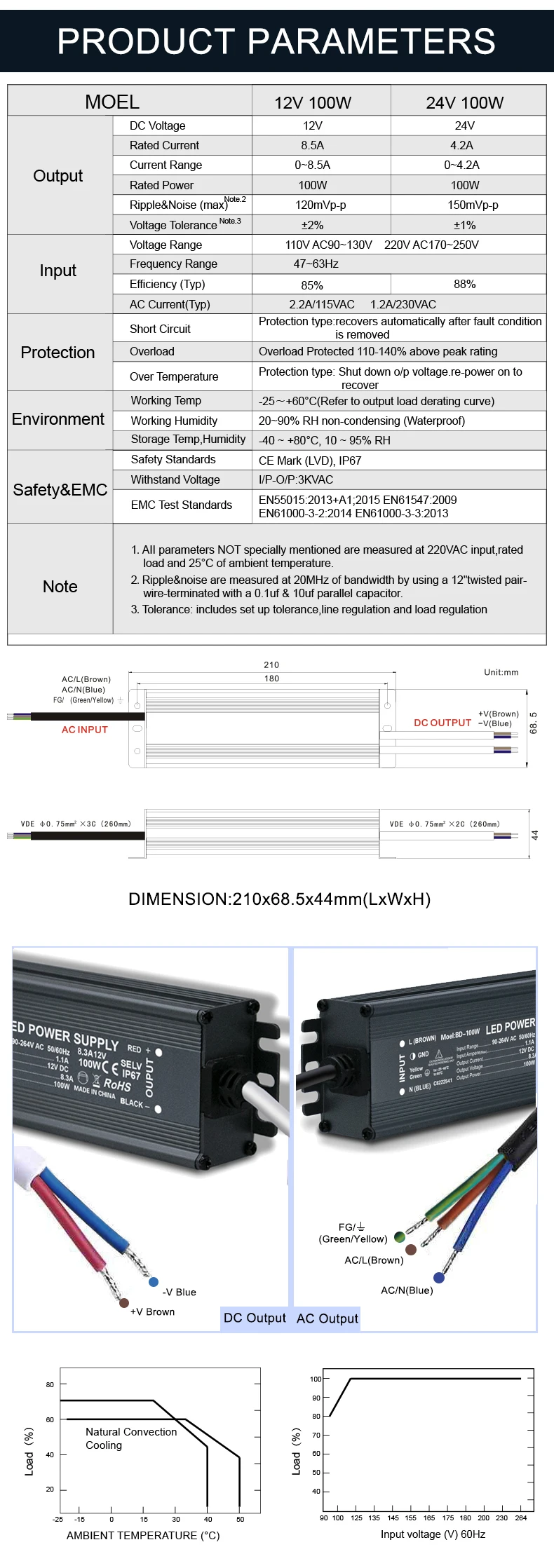 led driver dc