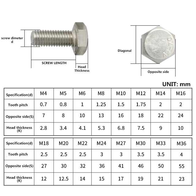 Wholesale Price Different Types Full Thread Stainless Steel M6 M8 M10 Hexagon Head Bolt and Nut