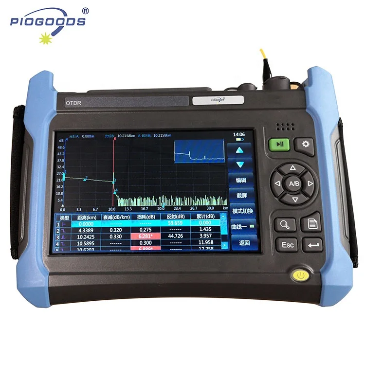 Gpon mini pro otdr одиночный режим и многомодовый PG-1800 до