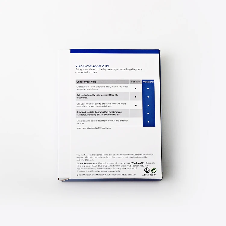 Готовый запас электронная почта доставка профессиональный ключ 2021 ВИО pro