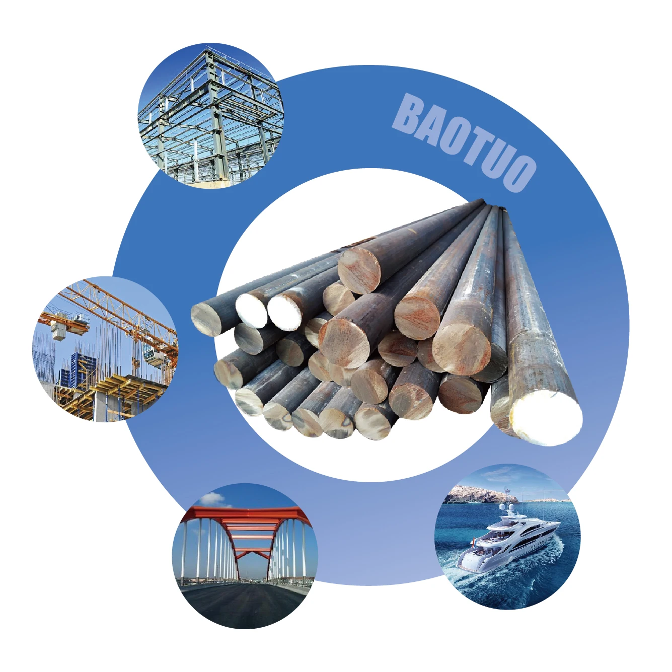 Hot Rolled Carbon Steel Mild Carbon Steel Rod Bar / Round Bars MS Round Bars From China Manufacturer