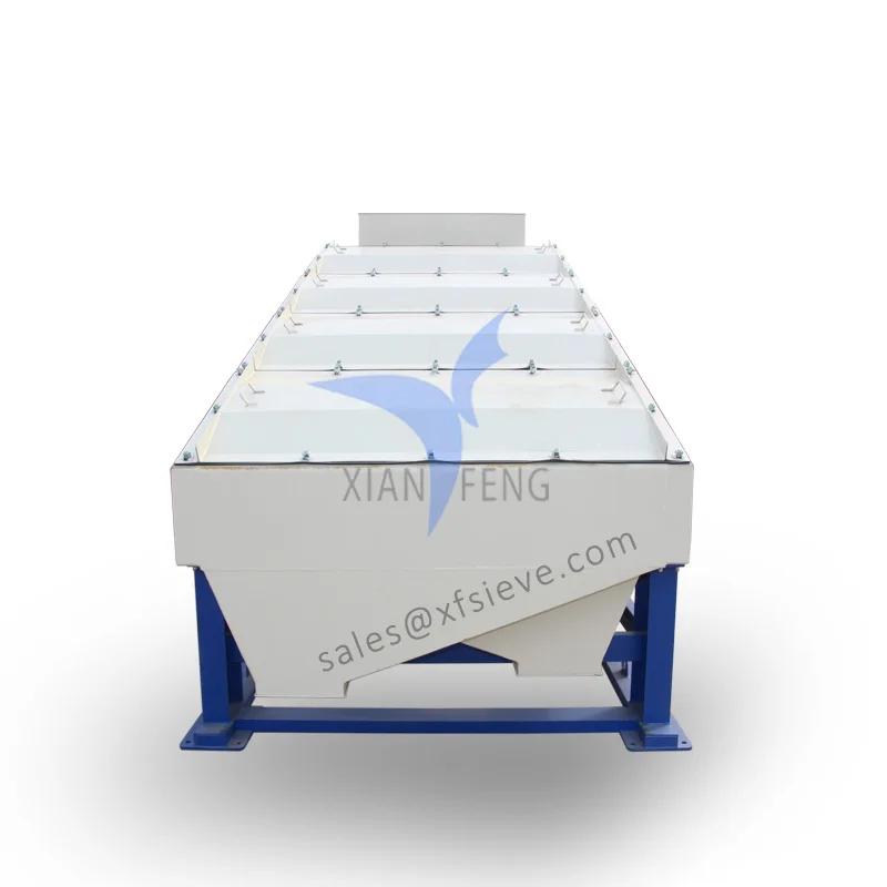 Five Layer with Six Discharge Port Sieve Machine,XIAN FENG Vibration Screen Manufactures,High Yield Granite Probability Sieve
