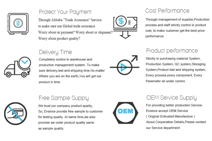 Benifit for Customer.jpg