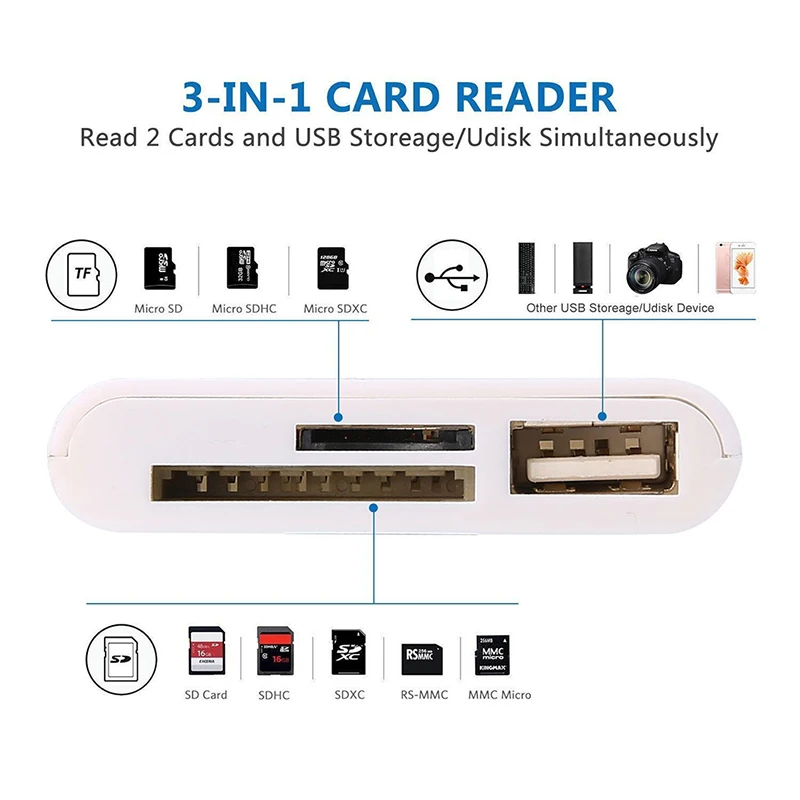 3 in 1 Card Reader for Tablet iPad 4 Mini IOS 11 Micro SD SD MMC TF Card Reader USB OTG Cable Adapter Camera Connection