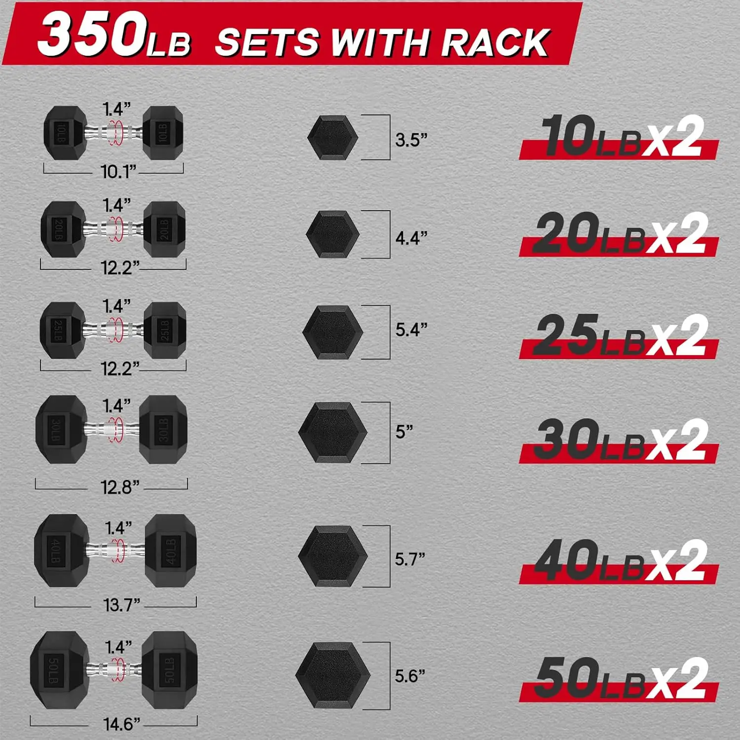 2-50kg Hex Dumbbells Set Fixed Rubber Black Fitness Weights Custom Logo Iron & Cast Iron Body Exercise for Home Use