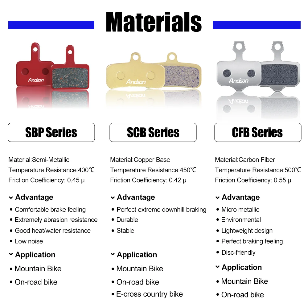 wholesale Motorcycle electric bike Copper Base Front & Rear Parts brake pads for Surron light Bee SHIMANO Saint BR-M810