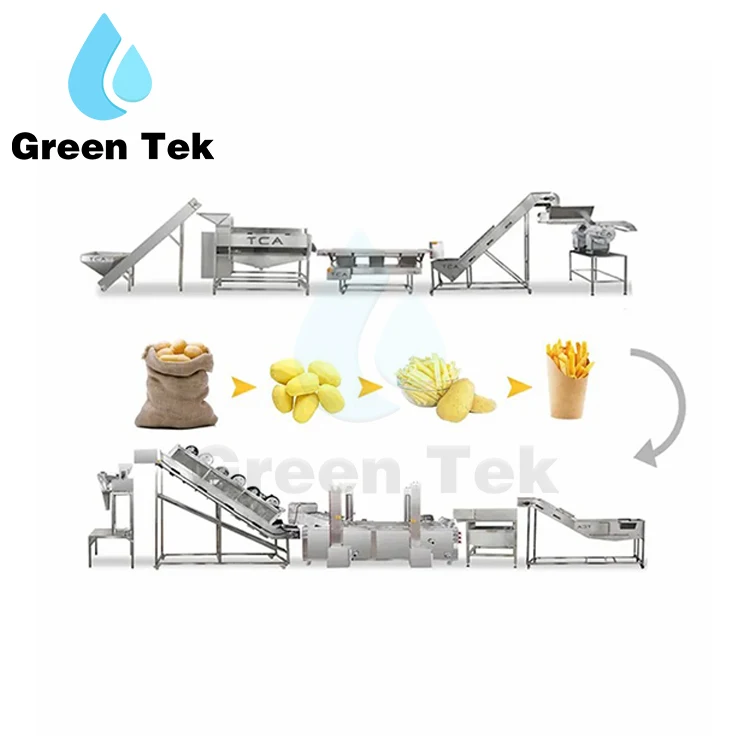 Automatic Mini Banana chips production line concentrating processing line vegetable and fruits jam production line