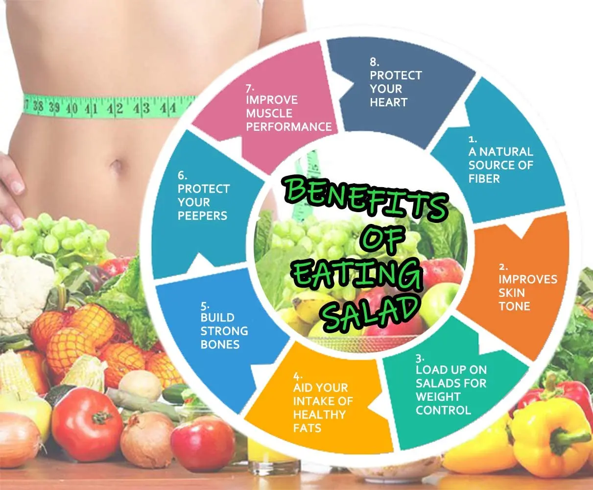 2023 Newest Kitchen Appliances Electrical Multi Function 5 in 1 Vegetable Cutter