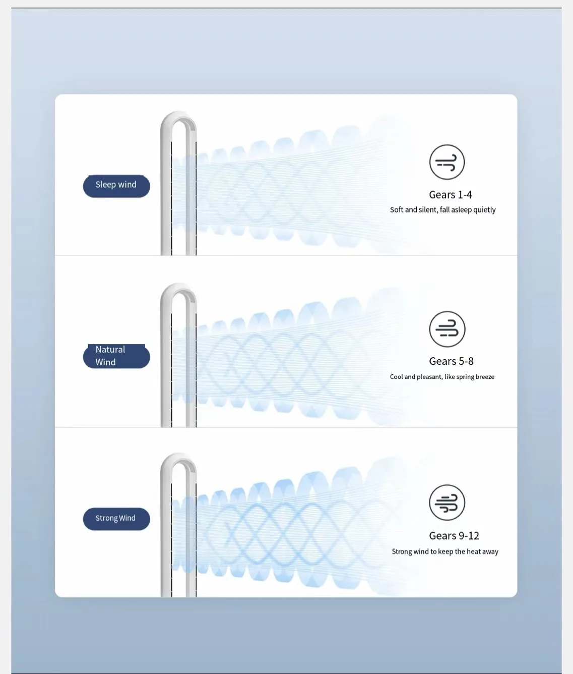 Wholesale of new materials bladeless fans air purifiers factory direct sales safety elliptical cooling fans