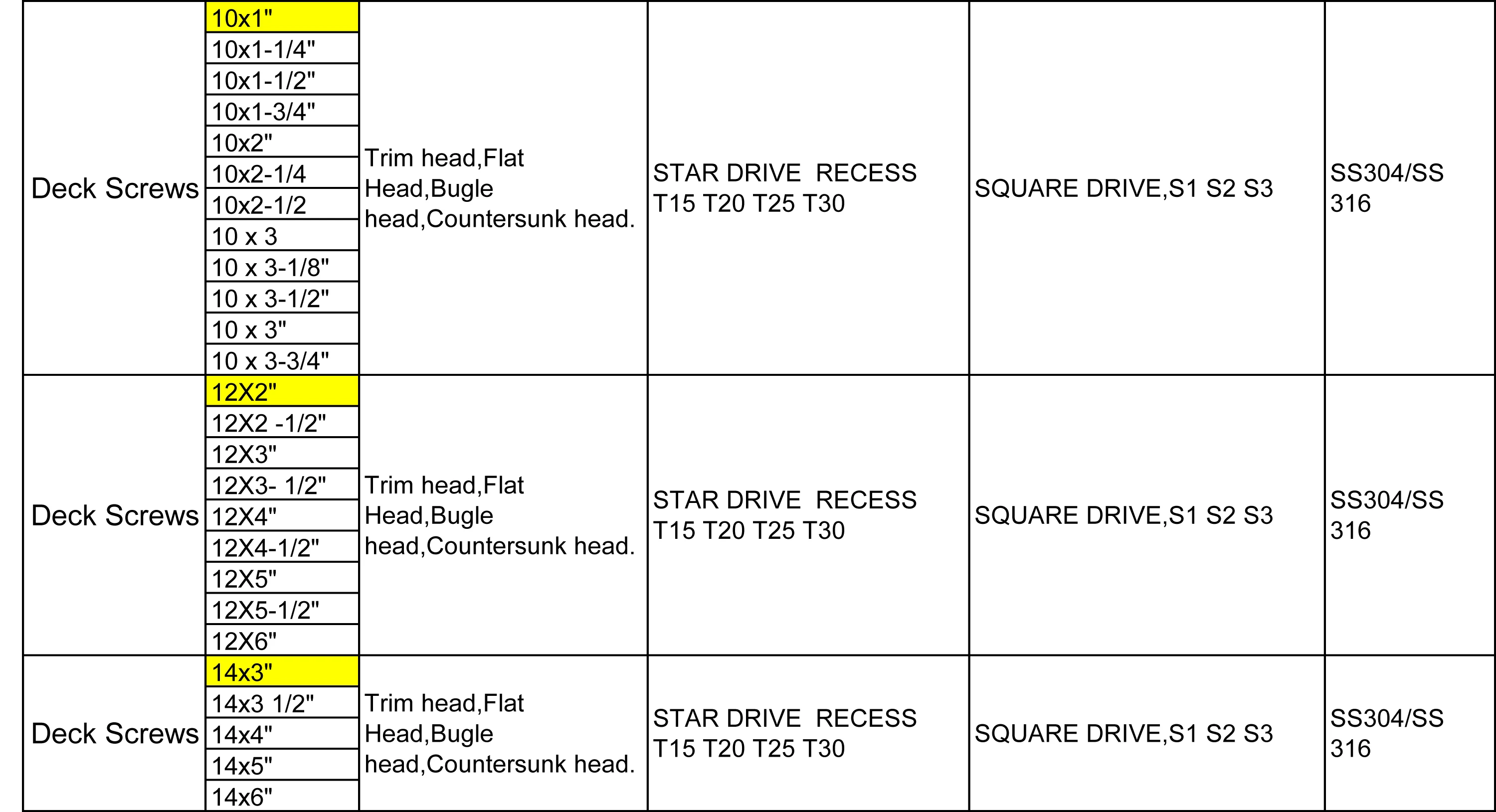 DECK SCREW SIZE 2.jpg