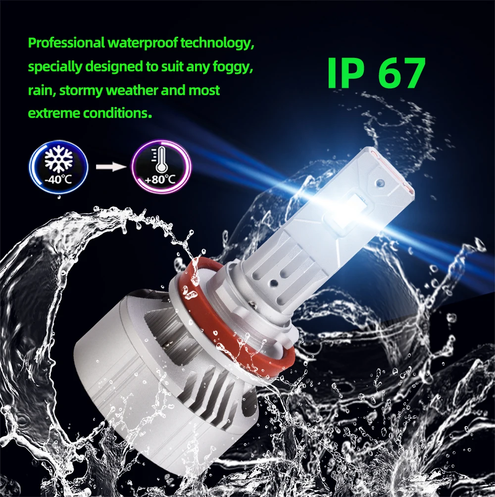 6500Lm 130w Luces led para autos hd h7 Led Headlight Auto Lighting Systems Car Lights H7 Led Headlight