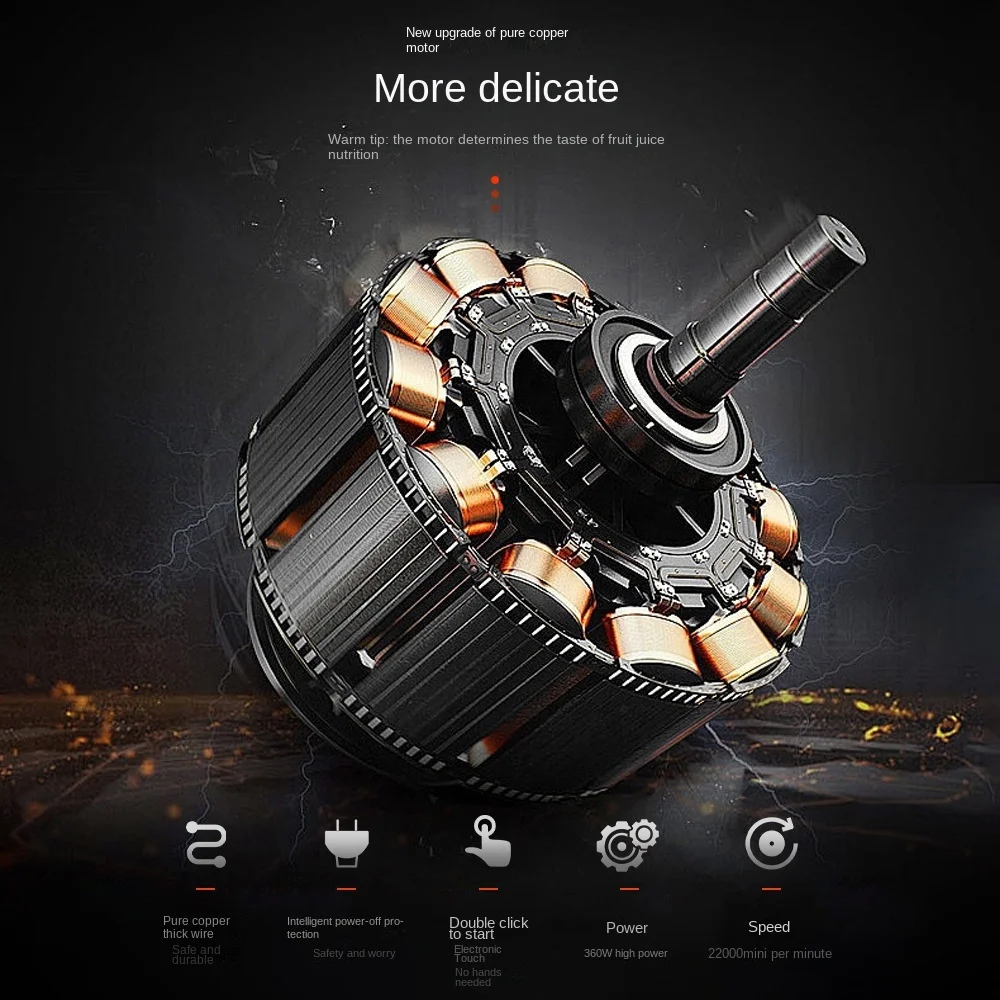 700ml 6000mah Full Automatic Electric Juicer Usb Charging Creative Multi-functional Portable 6 Leaves Juicer Fruit Easy Squeezer