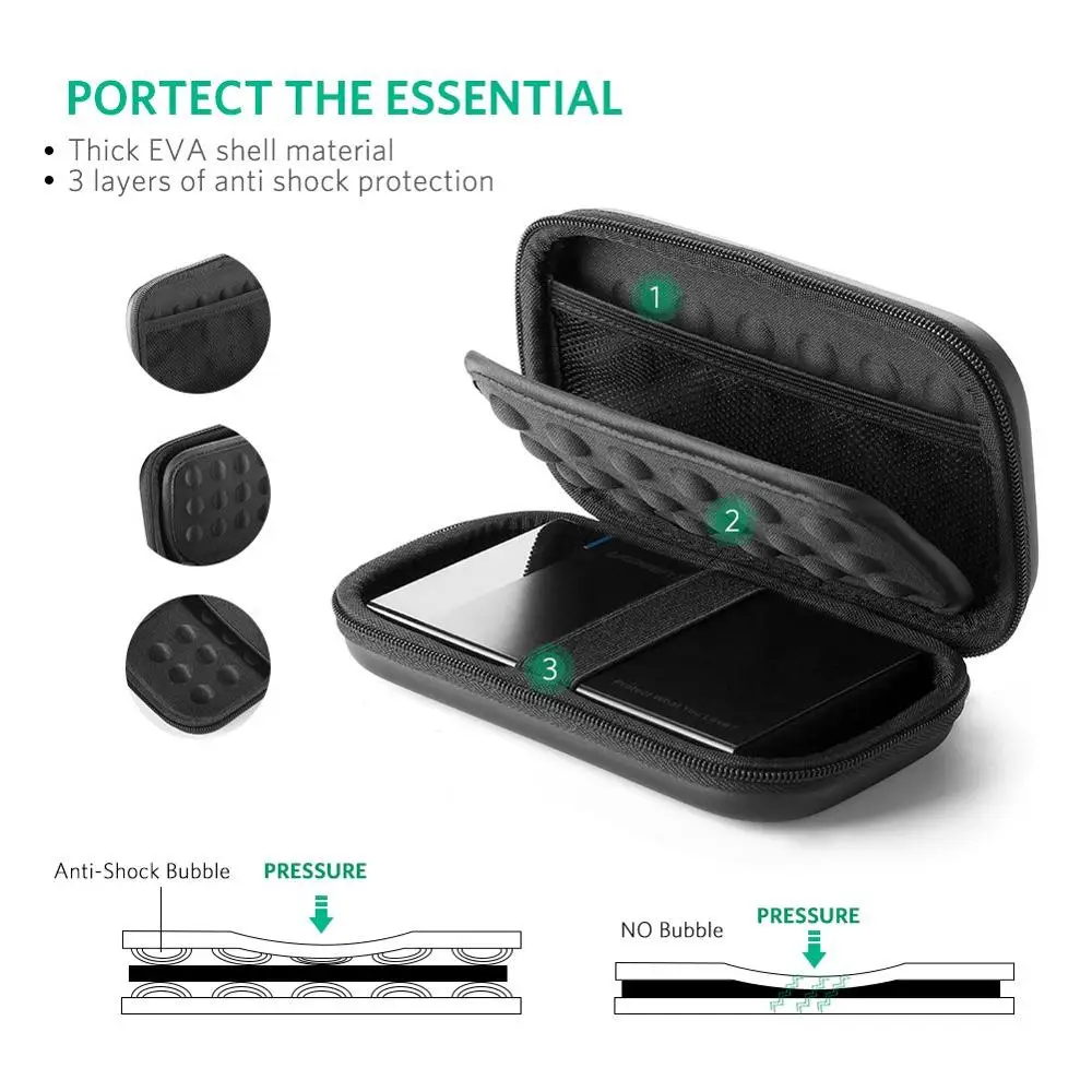 High quality hard shell shockproof portable USB cable external EVA hard drive storage case zipper tool case bag