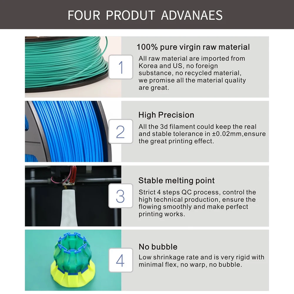 3D Printers Filament  PLA ABS TPU Material Types 100% Quality Guarantee 3d Printer Plastic Filament